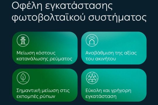 ΔΕΗ οφέλη solar-1